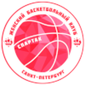 https://img.eddietse.com/img/basketball/team/734992b6c4bf93930dd312dbf3681fde.png